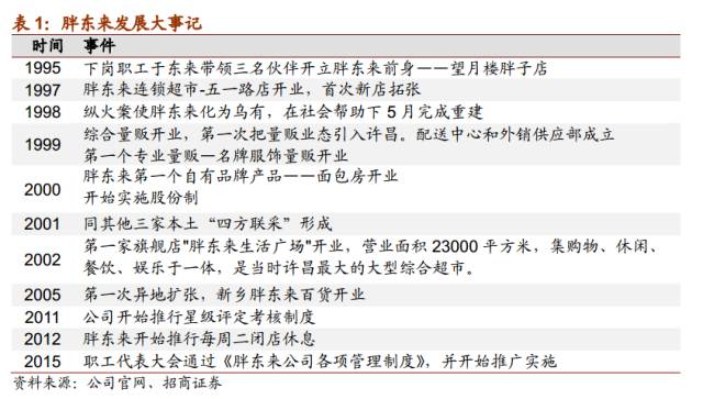 一码一肖100准今晚澳门,卓越解答解释落实_本土款89.352