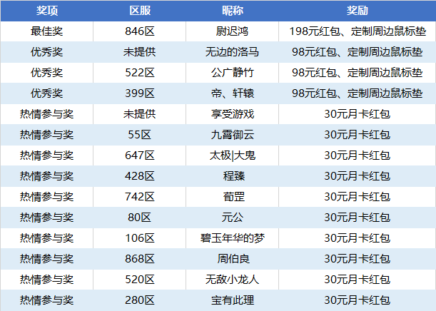 2024年开奖结果,量化探讨解答解释策略_奢华制87.076