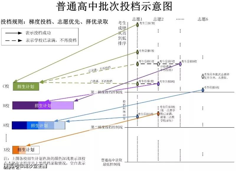 澳门三肖三码三期内必中,适用性执行方案_10DM19.782