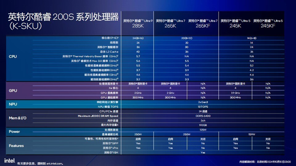 新澳门内部一码精准公开,权威分析措施解答解释_操作款71.256