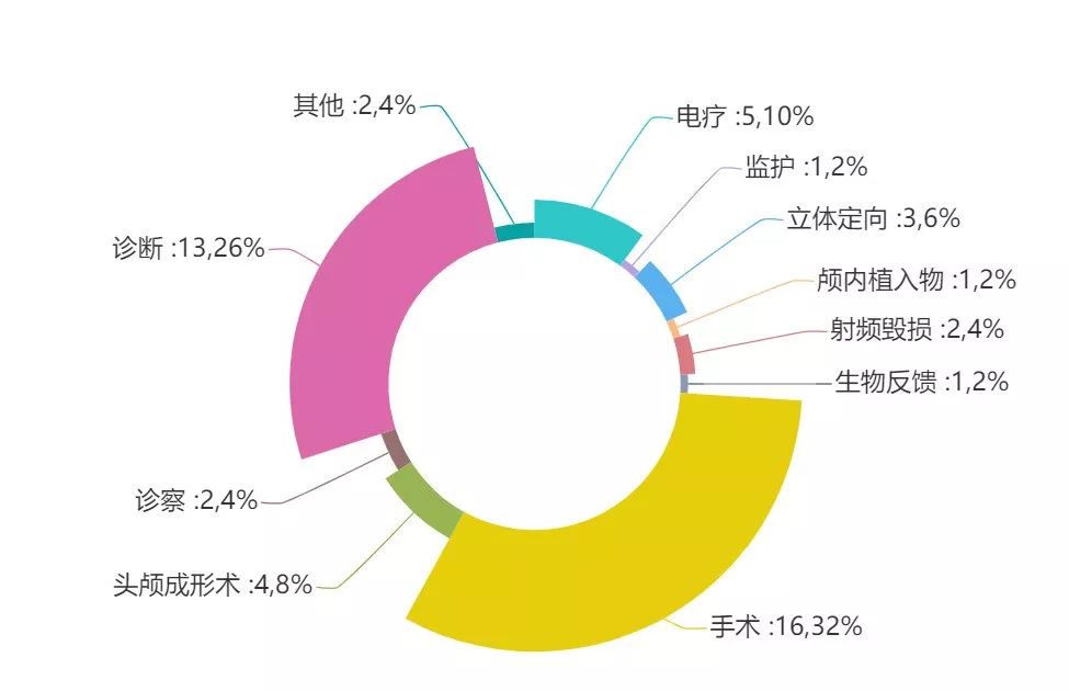 刘伯温白小姐期期准准,全面数据策略解析_半成款4.98