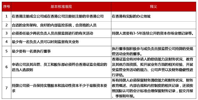 香港正版资料大全免费,全面现象解析解答解释_永久版19.663