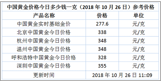 新澳资料大全正版2024金算盆,专业评估解析_校园款16.723