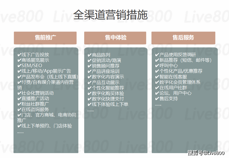 新澳精选资料免费提供,过程研究解答解释现象_官方制4.063