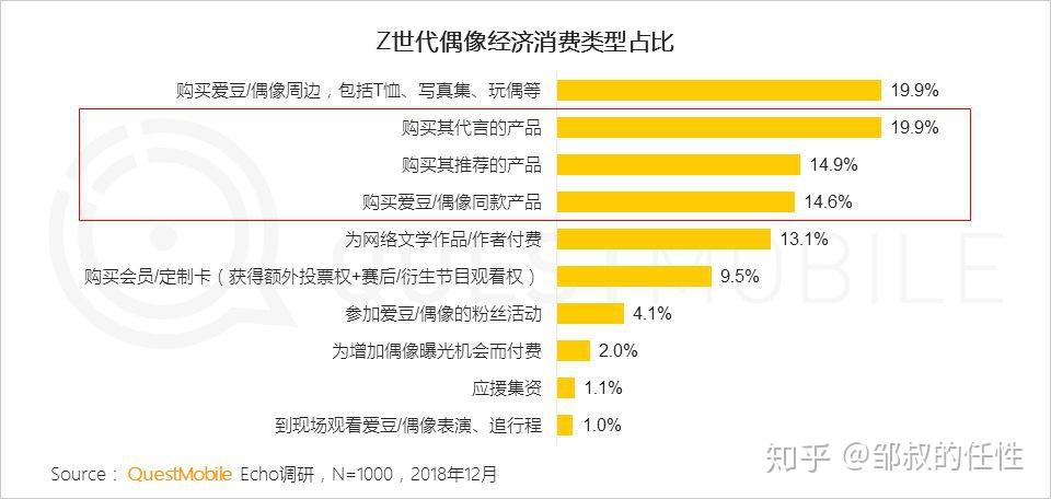 新澳好彩免费资料查询2024期,精细解析分析_变革版69.205