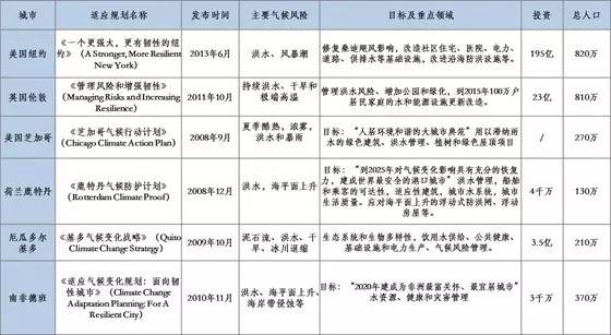 2024新澳最快最新资料,高效评估解答解释方案_更换品90.387