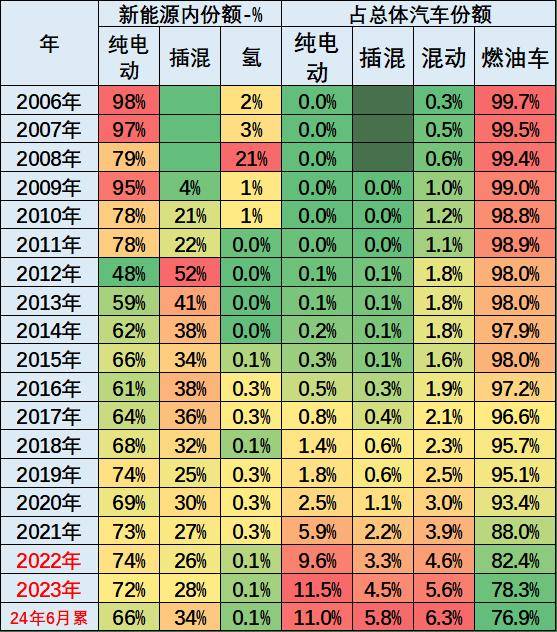 澳门六开奖结果2024开奖记录今晚直播,理性解释解答落实_组合版6.739