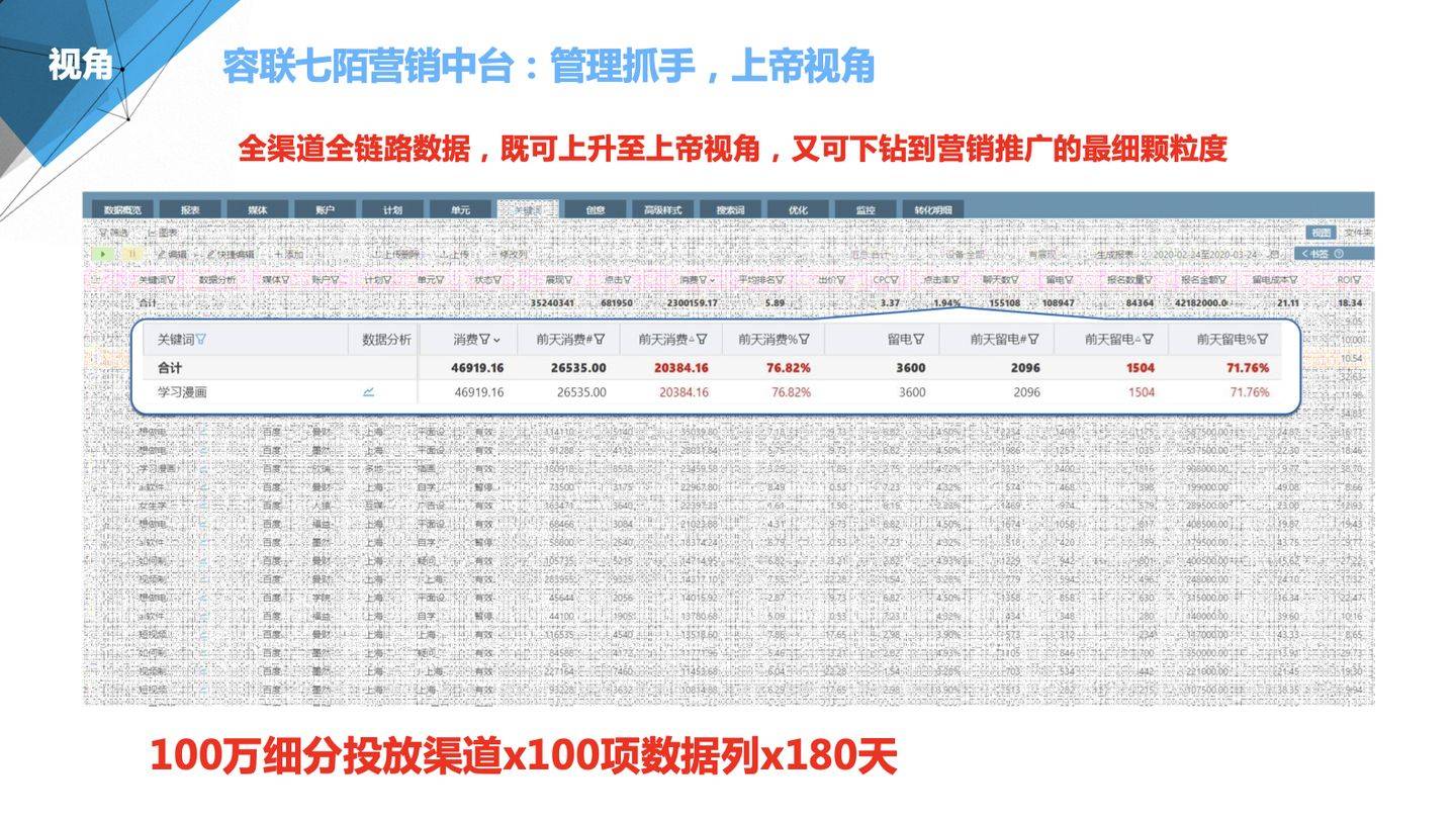 管家婆一哨一吗100中,互动性策略解析_更换型66.419