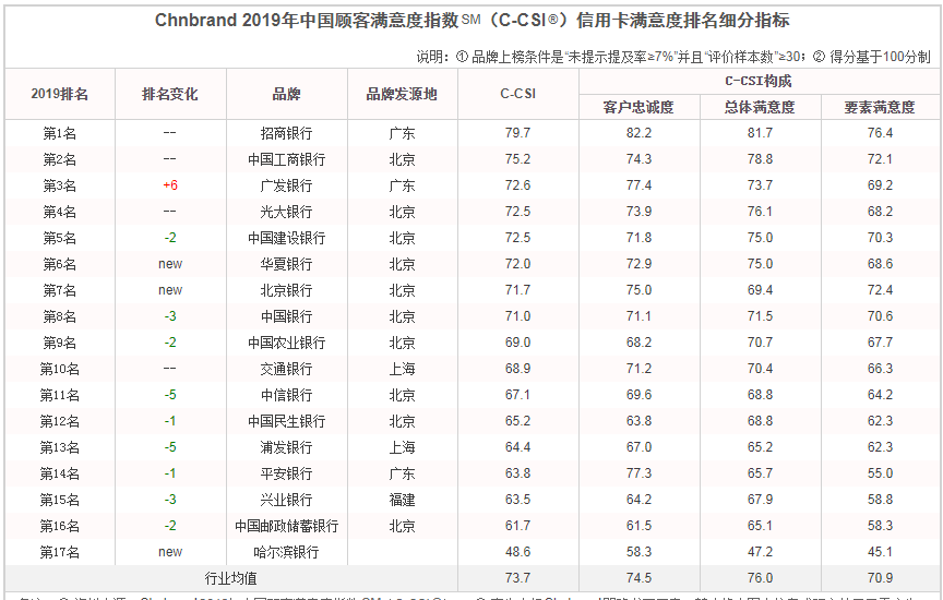 2024新奥精选免费资料,权威诠释推进方式_升级型5.621