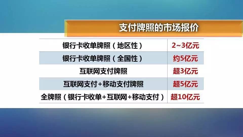 新奥资料免费精准新奥销卡,实地验证设计解析_财务型67.269