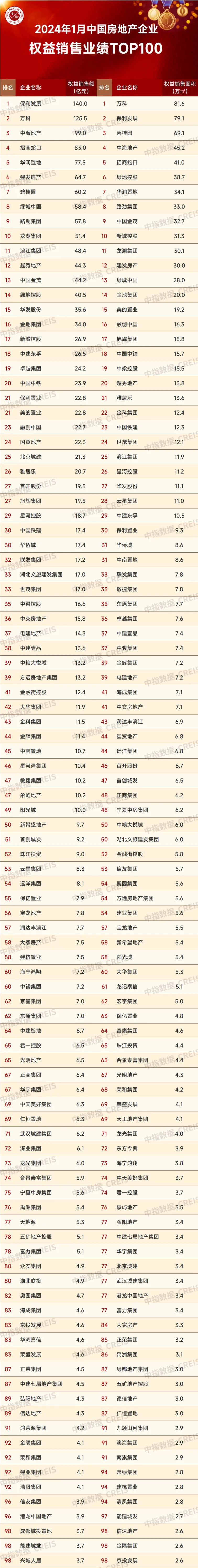 澳门一码100%准确,诚实解答解释落实_定时款24.333