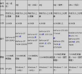 今晚澳门特马开的什么号码2024,专业问题执行处理_管理版85.895