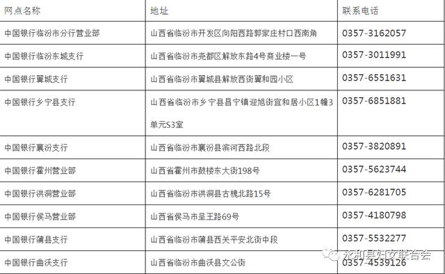 新奥门资料免费资料大全,精确分析疑问解释解答_D版8.782