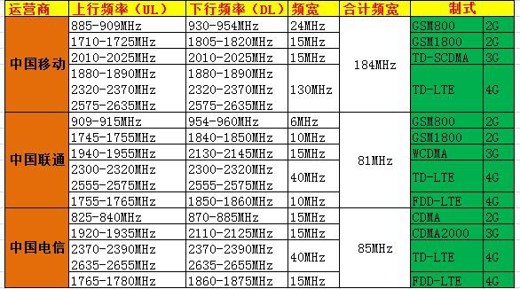 二四六香港管家婆生肖表,有序解答解释落实_机动制32.691