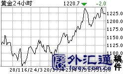 香港内部最准的一肖一码,数据分析决策_特别集49.078