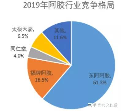 新奥精准资料免费提供630期,实证策略解答解析解释_未来版96.54