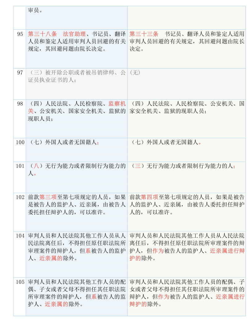 新澳门一码一肖一特一中,清新解答解释落实_预约款41.985