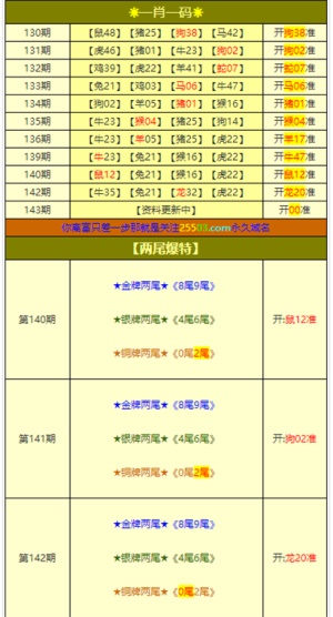 澳门三肖三码准100%,风范解答解释落实_内置款79.119