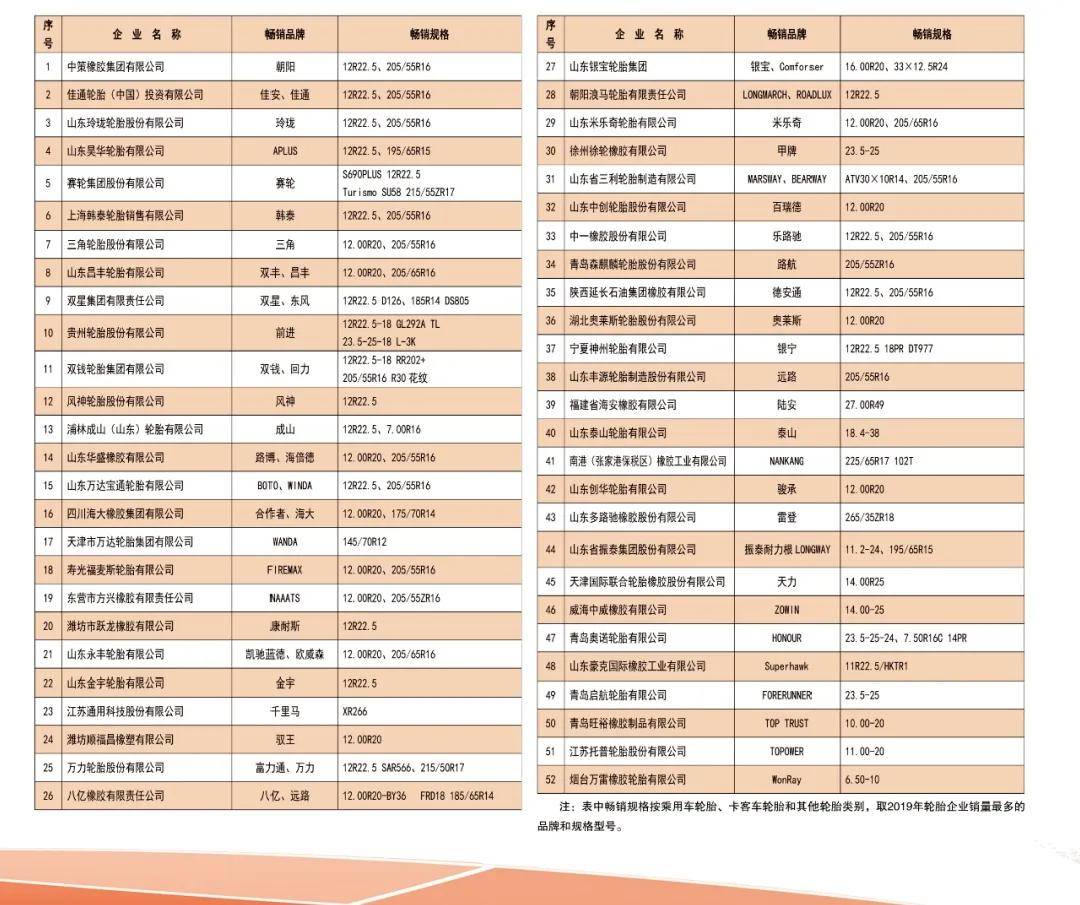 2024新奥历史开奖记录表一,实力解答解释落实_半成款65.021