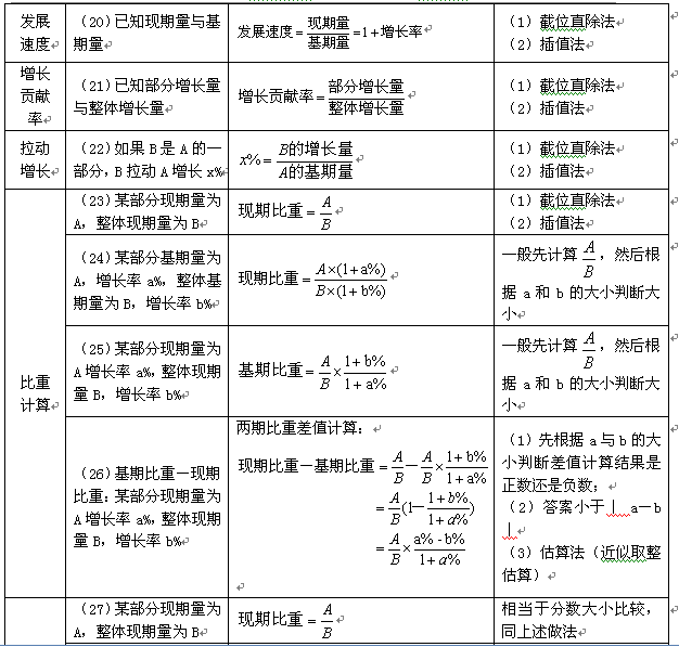 2024年澳门资料免费大全,实际说明应用解析_研究型22.408