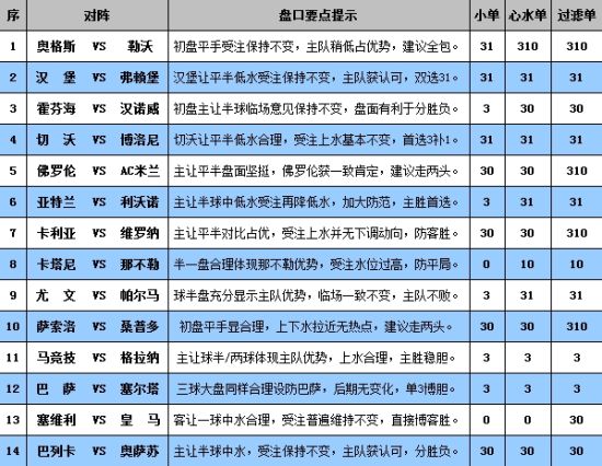 2024澳门今期开奖结果,实地解答解释定义_预留版48.671