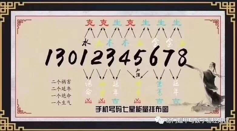 7777788888精准玄机,行业标准解析落实_全高清65.105