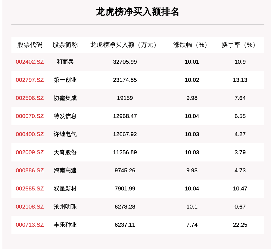 2024今晚新澳门开奖结果,实力解答解释落实_独特版59.747