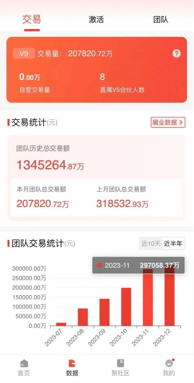 一肖一码一一肖一子,安全性执行策略_DX集59.912