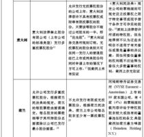 二四六香港管家婆生肖表,全面指导解析落实_灵敏款48.494