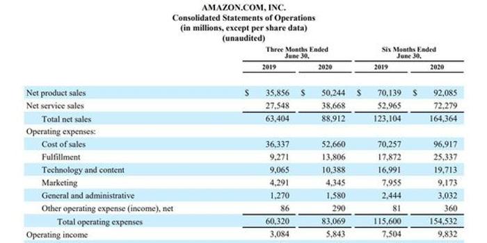 澳门三肖三码精准100,可靠评估解析_Phablet60.889