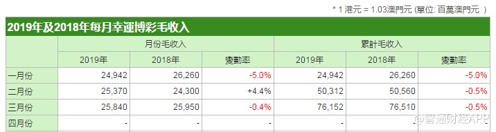 澳门一码一码100准确AO7版,计画解答解释落实_2D款62.662