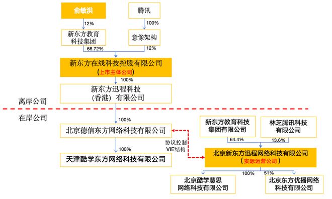 新奥精准资料免费提供510期,结构分析解答解释策略_双语型12.613