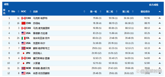 2024澳门今晚开特马开什么,系统优化解答方案_迷你款26.176