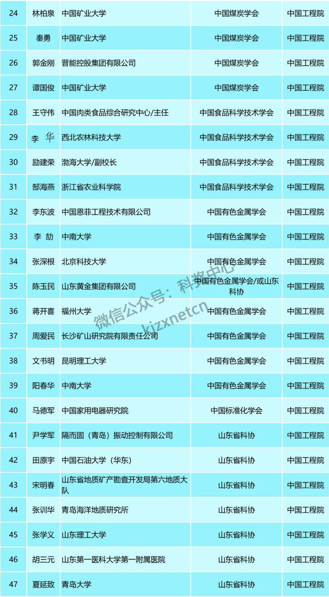 新澳门彩4949历史记录,广泛的关注解释落实热议_参与版59.579