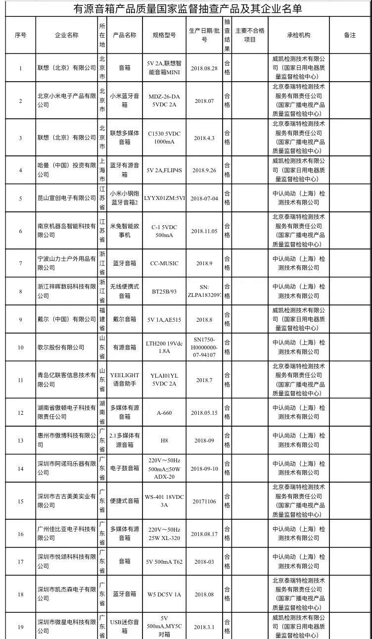 4949澳门彩开奖结果发现,接头落实解答解释_终点款26.316