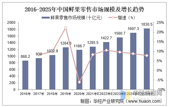 2020年新澳门免费资料大全,市场方案趋势实施_未来型49.048