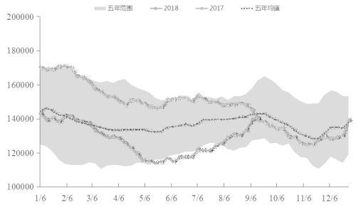 今日国际原油走势图解析，影响因素深度剖析