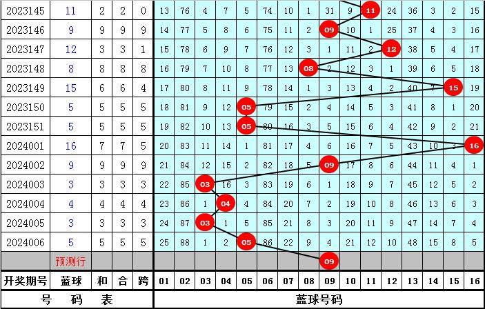 揭秘2024一肖一码100准,全面分析数据实施_程序版5.569