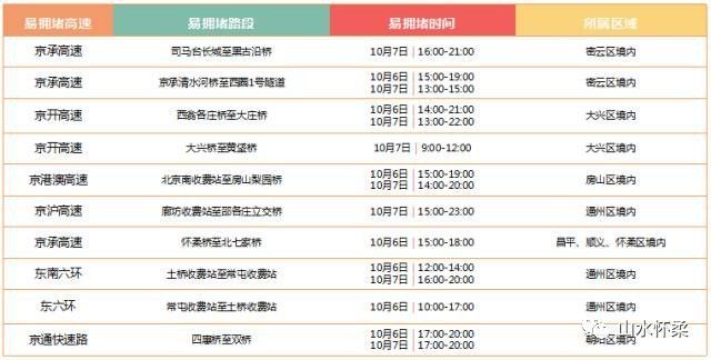 新澳门开奖结果2024开奖记录,迅速实施方案_模拟款1.747