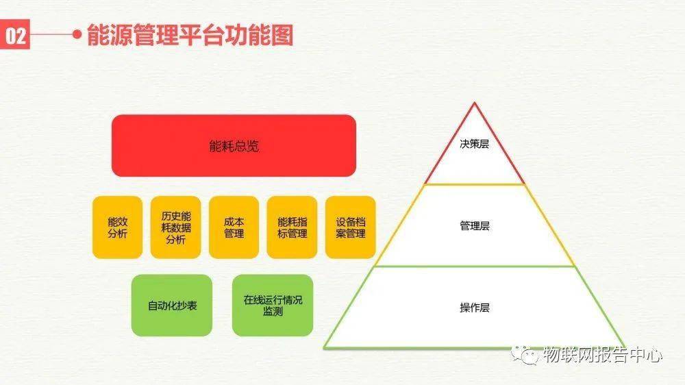 精准一肖100准确精准的含义,创新策略解析数据_唯一版9.602