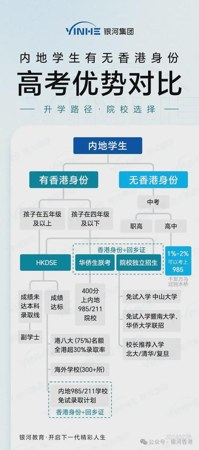 香港4777777开奖记录,创新解释计划思维解答_工具包58.679