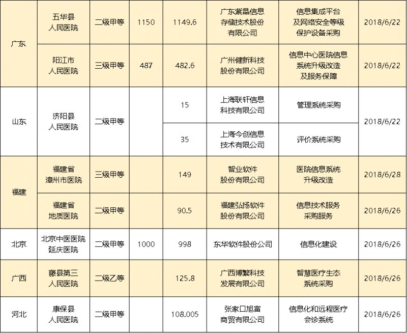 2024年香港正版资料免费大全精准,统计解答解释定义_更换品96.534