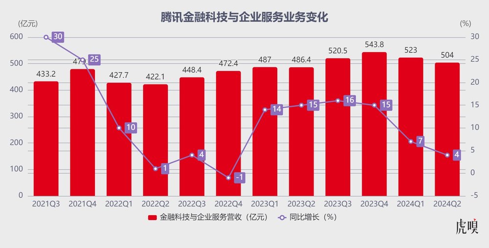 2024年11月8日 第50页