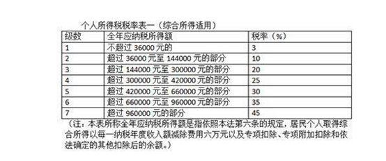 2024澳门今晚开奖号码,出众解答解释实施_Device71.411