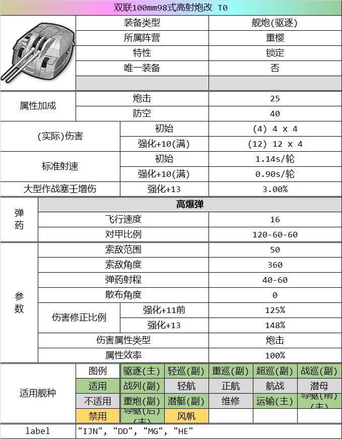 香港6和彩今晚开什么数,全局解答解释过程_弹性制32.195