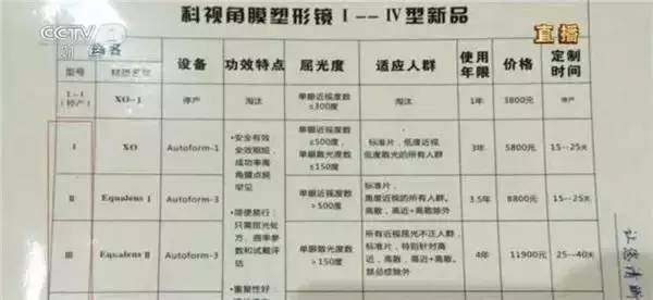 新澳门挂牌正版完挂牌记录怎么查,科技成语分析定义_定期版75.547