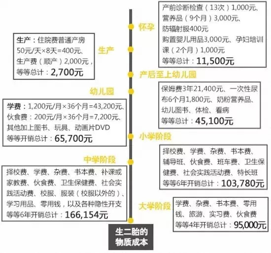 新奥门资料大全正版资料六肖,财务方案解析_延伸版90.238