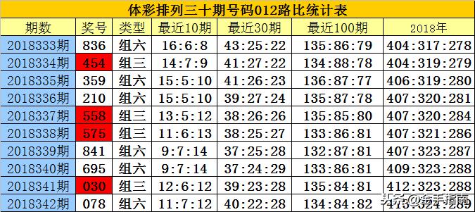 白小姐三肖必中生肖开奖号码刘佰,全面理解计划_测试版76.487