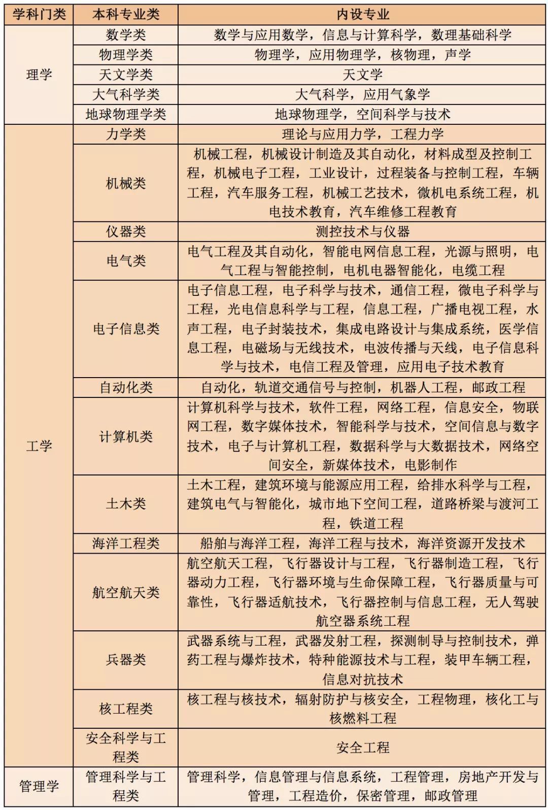 2024新澳门历史开奖记录,快速方案实施执行_说明版69.575