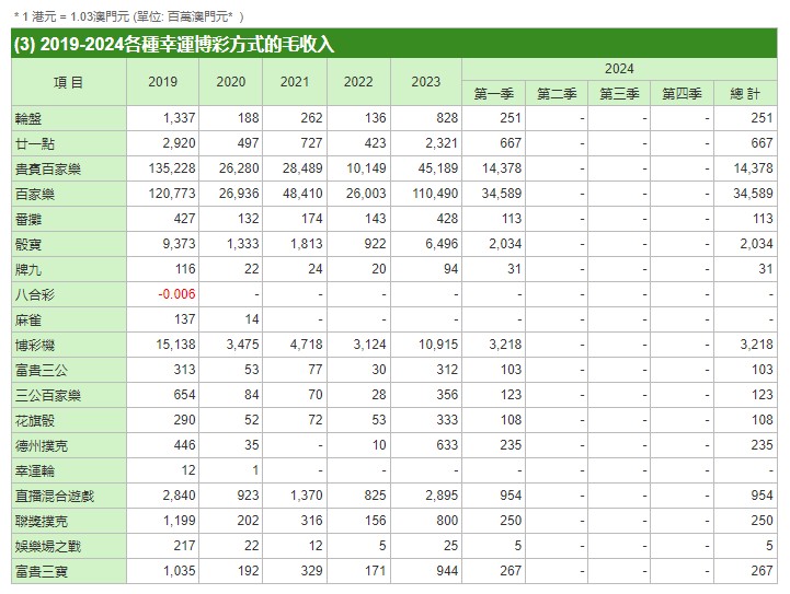 澳门一码中精准一码的投注技巧,标准化实施程序解析_尊贵型71.723